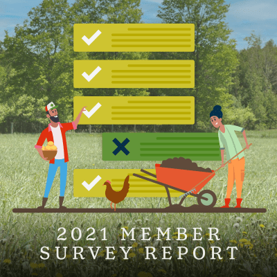 2021 Member Survey Results